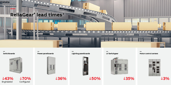 Investments driving ReliaGear&reg; product fulfillment improvements