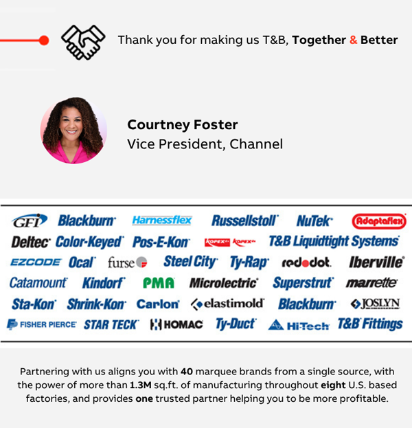 Thank you for making us T&B, Together & Better