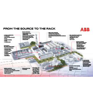 From Source to Rack From Source to Rack
